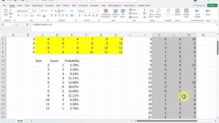 Introduction to Monte Carlo Methods