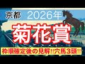 【菊花賞2026】蓮の競馬予想(枠順確定後見解と穴馬3頭)