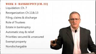 BUS202: Business Law 202 -Chap 22-Bankruptcy