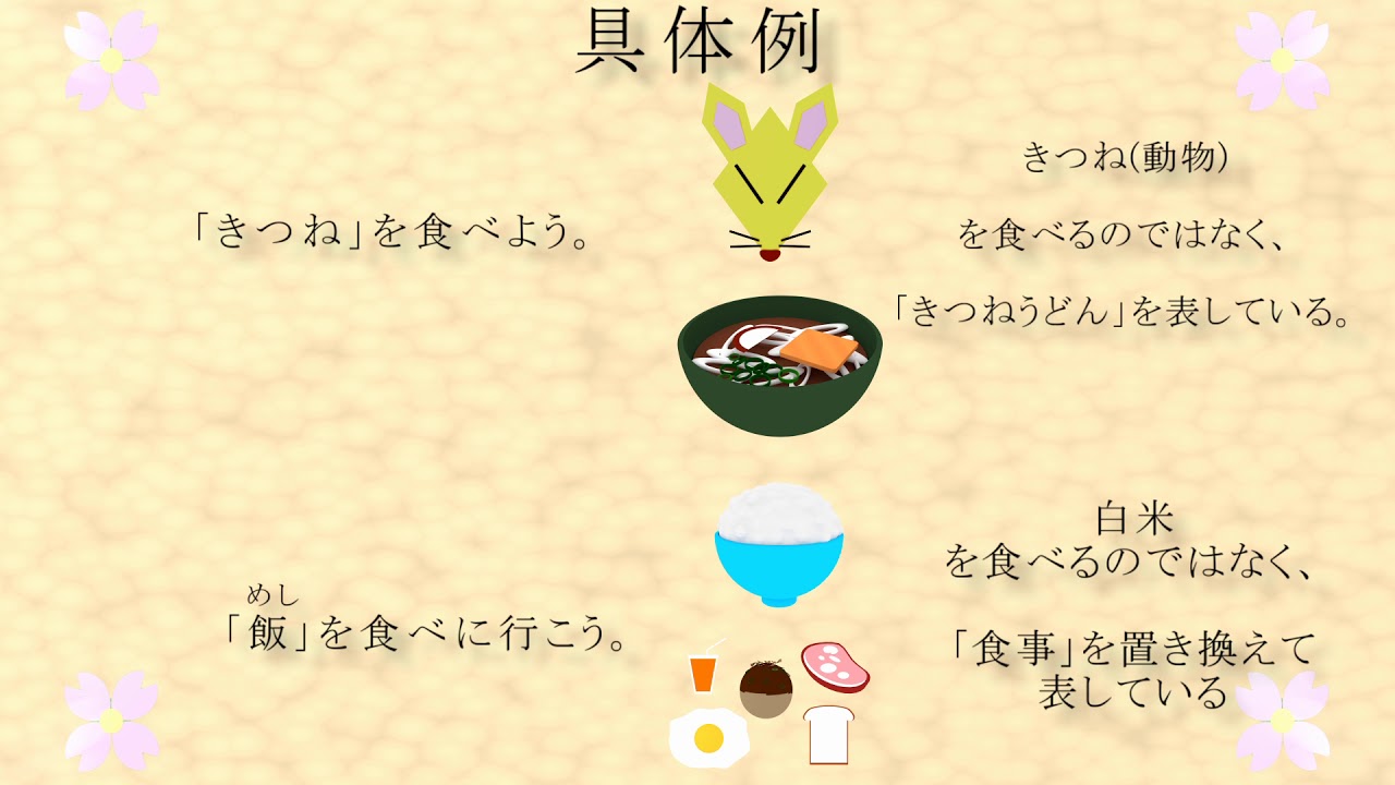 隠喩と換喩の違いは何ですか? _ 直喩と比喩の違い – SKQG