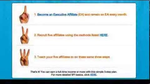 Getting Started with SFI - http://www.sfi4.com/12528191/FREE