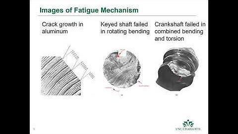 MEGR 3221 Introduction to Fatigue