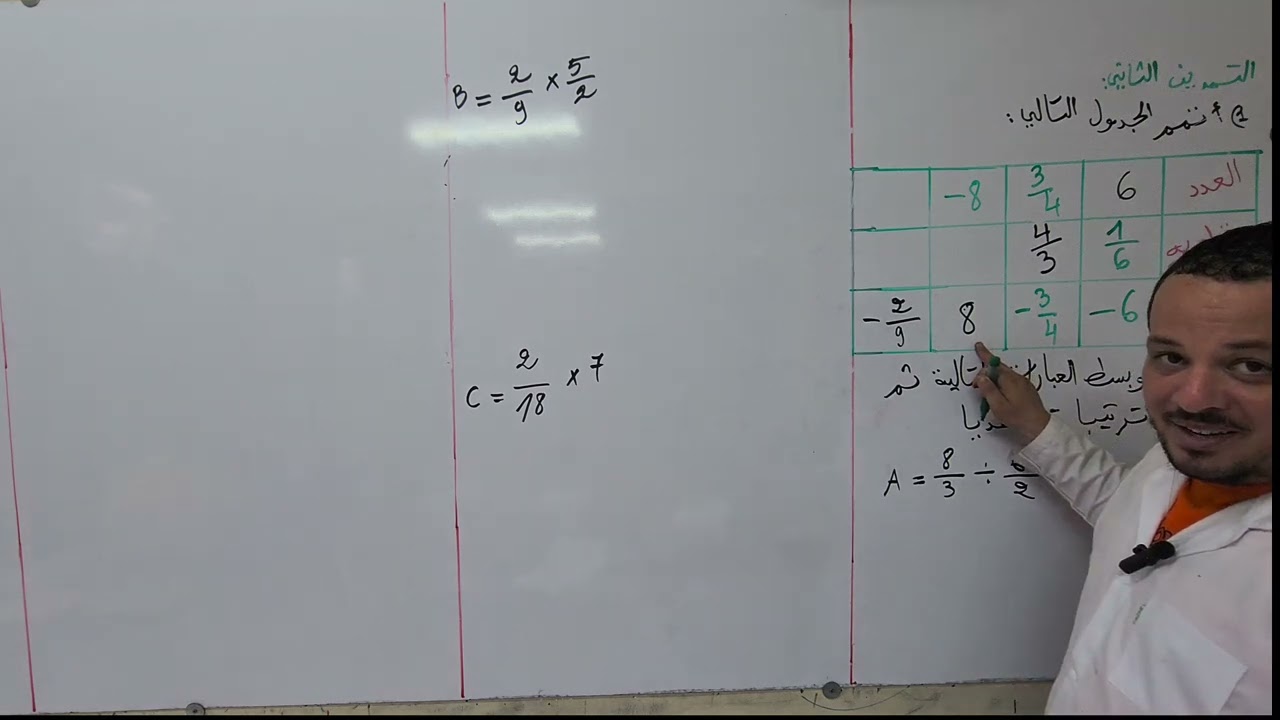 حل موضوع الأول للفرض  الثلاثي الأول للثالثة متوسط