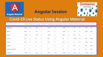 Covid-19 Live Status Using Angular Material | Angular Tutorial | Web API Tutorial | Coding Knowledge
