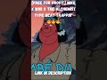 [Free For Profit] The Alchemist x MIKE x WIKI Type Beat | TRAPPIN'  #miketypebeat  #thealchemist