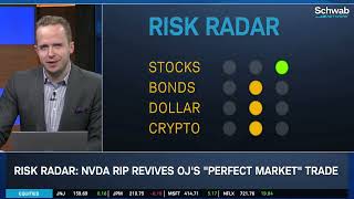 NVDA Rip Revives OJ's "Perfect Market" Trade