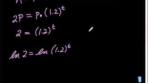 College Algebra Logarithms Used to Find Doubling Time Compound Interest