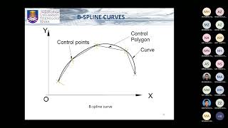 ONLINE CLASS CH 4 GEOMETRIC MODELLING PART 2 BEZIER CURVE FORMULATION 15122021