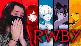 New RWBY Fan Reacts To EVERY RWBY OPENING For The First Time | RWBY OPENING 1-9 REACTION