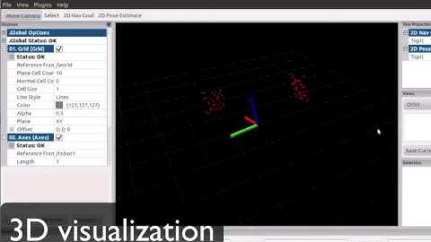 innervycs: Multi-agent quadcopter control