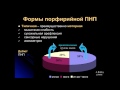 Неврология - Диагностика порфирийной полинейропатии