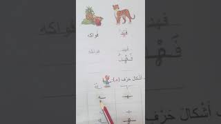 اللغة العربية أشكال حرف الهاء (هـ)