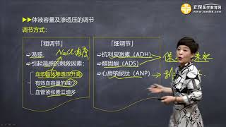 0201第01讲 水 电解质代谢紊乱一