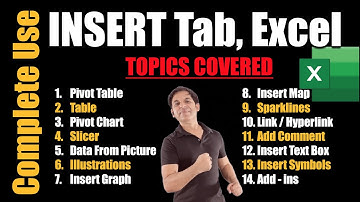 Insert Tab in Excel English