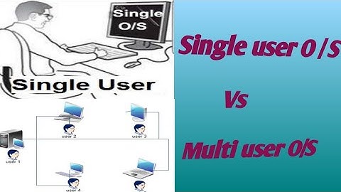 Single User Operating System vs.  Multi User Operating System