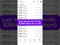 Gold Trading Made Simple with EA #algotrading #highfrequencytrading #automatedtrading