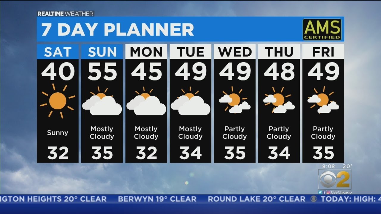 Warmup Ahead With Temperatures Above Normal Expected - YouTube
