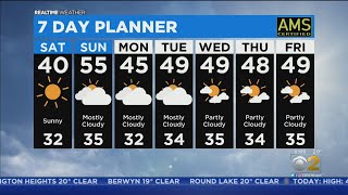 Warmup Ahead With Temperatures Above Normal Expected