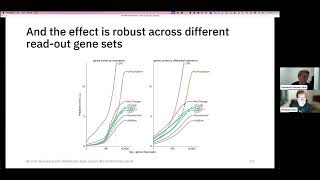 Deep-learning-based Gene Perturbation Effect Prediction Does Not Yet Outperform Linear Baselines