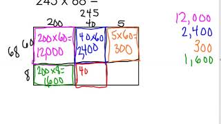 10 Array Strategy