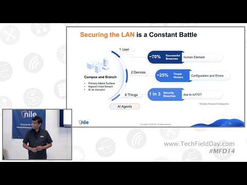 Nile The Mobility Security Gap