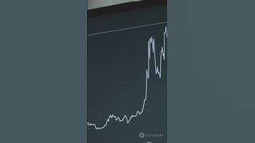 AIOZ Network: The Web3 AI Gem Set to Explode? 🚀💎 #cryptogem