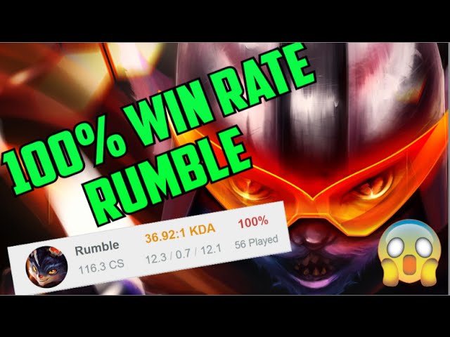 He Got a 100% WIN RATE in Korean Challenger?! This is how 