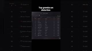 Top de gremios hispanos en dostortion #throneandliberty #ncsoft #mmorpg #rpg