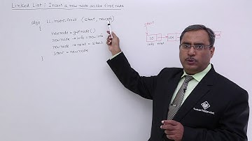 Linked List Insert A New Node As The First Node