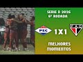 PIAUI X FERROVIARIO | MELHORES MOMENTOS | SERIE D 2026 | 6ªRODADA #piaui #piauiense