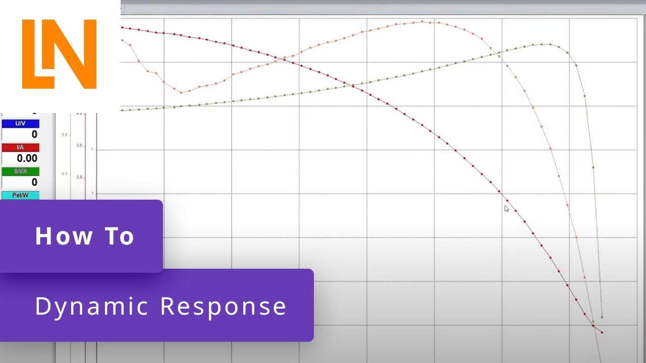 Dynamic Response with the machine test bench | How To - YouTube