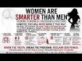 Women are Smarter than men! according to Harvard 30+ year research & studies YET they wont say it