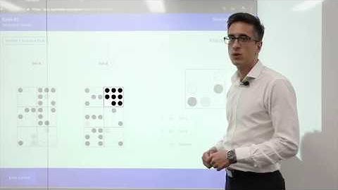 UCAT - Abstract Reasoning