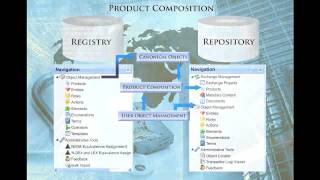 CDX ExchangeBuilder - Demo (Part 2)