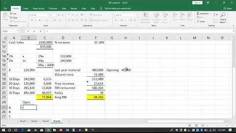 Yousuf Aziz Working Capital