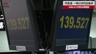 【速報】円急落、一時139円台後半 24年ぶり円安水準更新