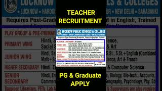 Teacher Recruitment 2023 | PG & Graduate Apply shorts shortsvideo youtubeshorts govtjobvacancy
