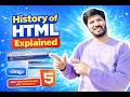History of HTML Explained | Kashmiri (Koshur) | HTML vs HTM | HTML4 Complete Overview