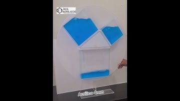 Experimento Teorema de Pitágoras em acrílico