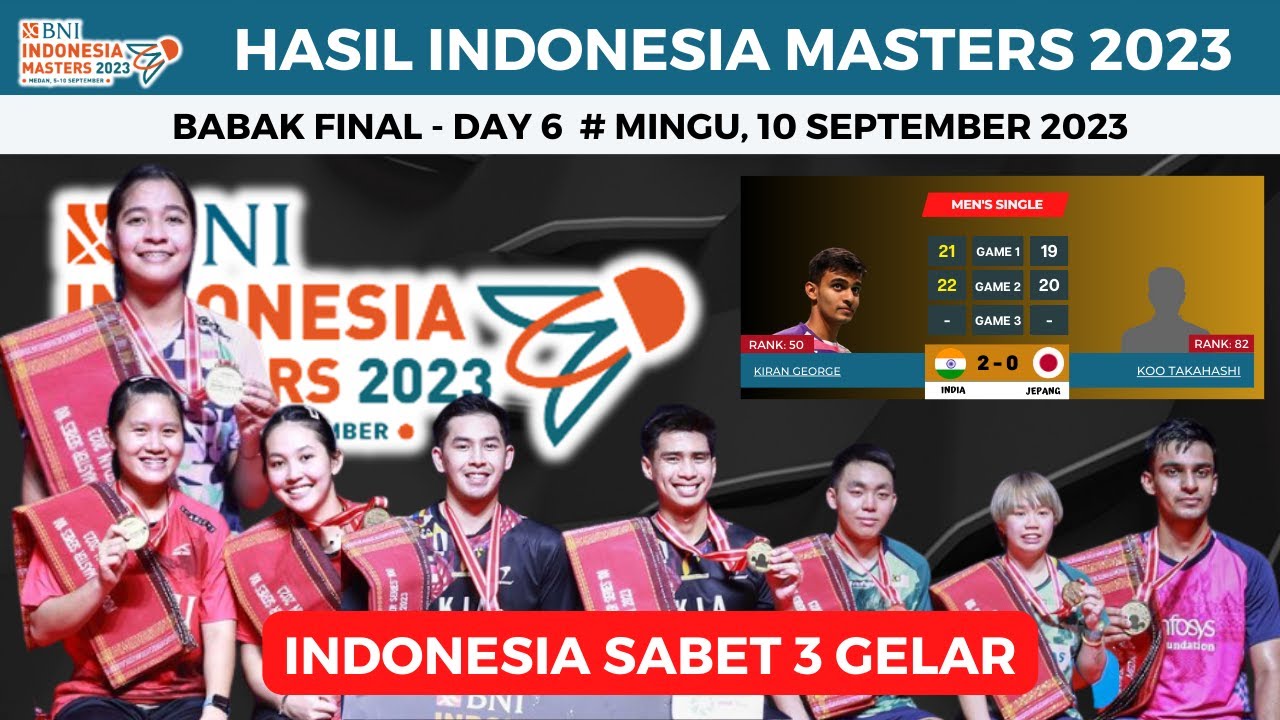 Hasil Indonesia Master 2023 day 6 ~ Indonesia Sabet 3 gelar Juara