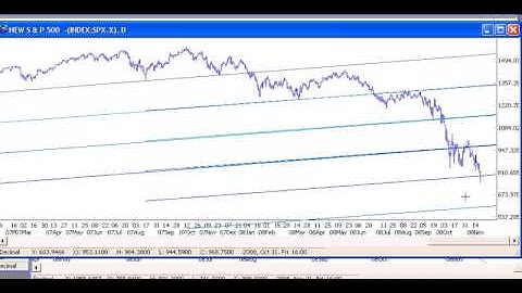 nov22_2008.avi Andrews Median line