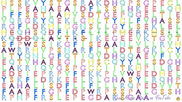 Gene Music using Protein Sequence of CATIP "CILIOGENESIS ASSOCIATED TTC17 INTERACTING PROTEIN"