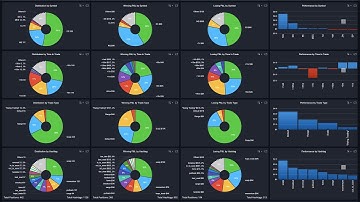 Feature in Focus  - Profit Seeker