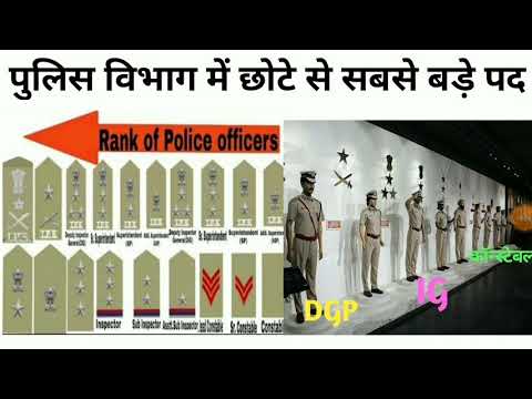 वीडियो: प्रशासनिक पुलिस का क्या कार्य है?