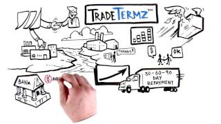 The Supply Chain - Supply Chain Finance - Trade Termz