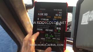 Foolcontrol Gyro Stabilized Systems
