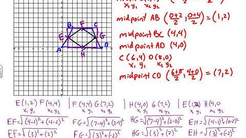 Unit 6 Lesson 6  - Proofs Using Coordinate Geometry
