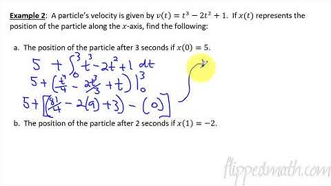 Calculus (Version #2) - 9.4 Net Change
