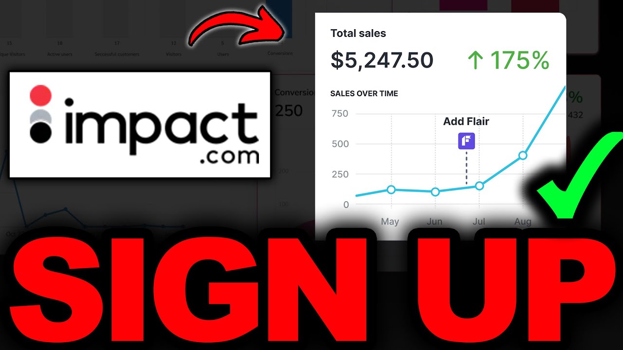 Как зарегистрироваться на Impact.com 2026 — Полное руководство