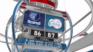 The Daily Zap (05/05/2012): NBA Highlights from May 5th (8th Day of the PlayOffs)